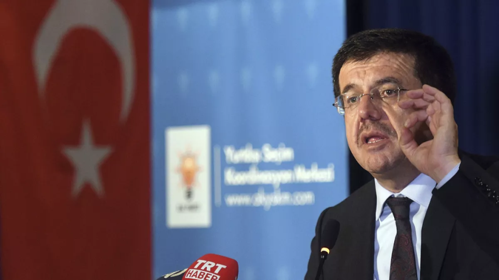 Nihat Zeybekçi